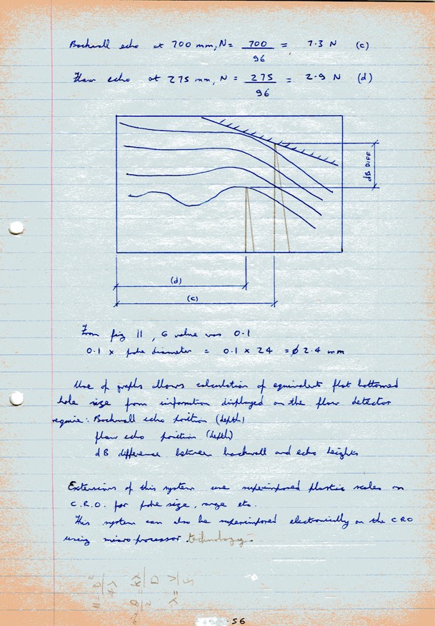 Images Ed 1982 West Bromwich College NDT Ultrasonics/image107.jpg